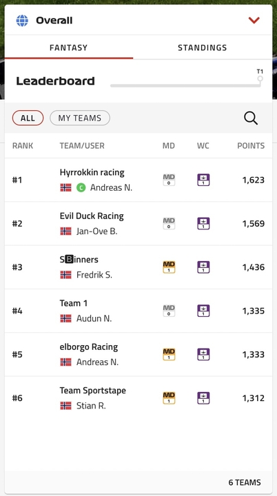 Skjermbilde 2021-07-14 kl. 21.29.35.jpg