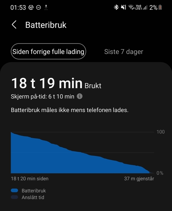 Screenshot_20210731-015322_Device care.jpg