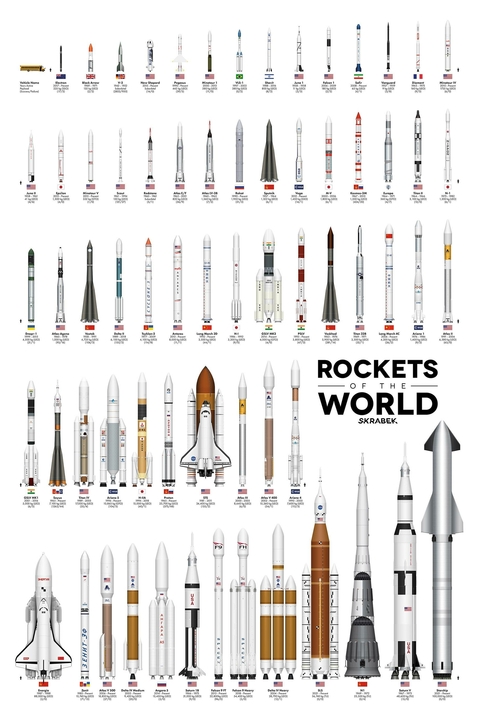 815705442_rocketsoftheworld.thumb.jpg.6821143032aa30ea0c66e7fe4087c828.jpg