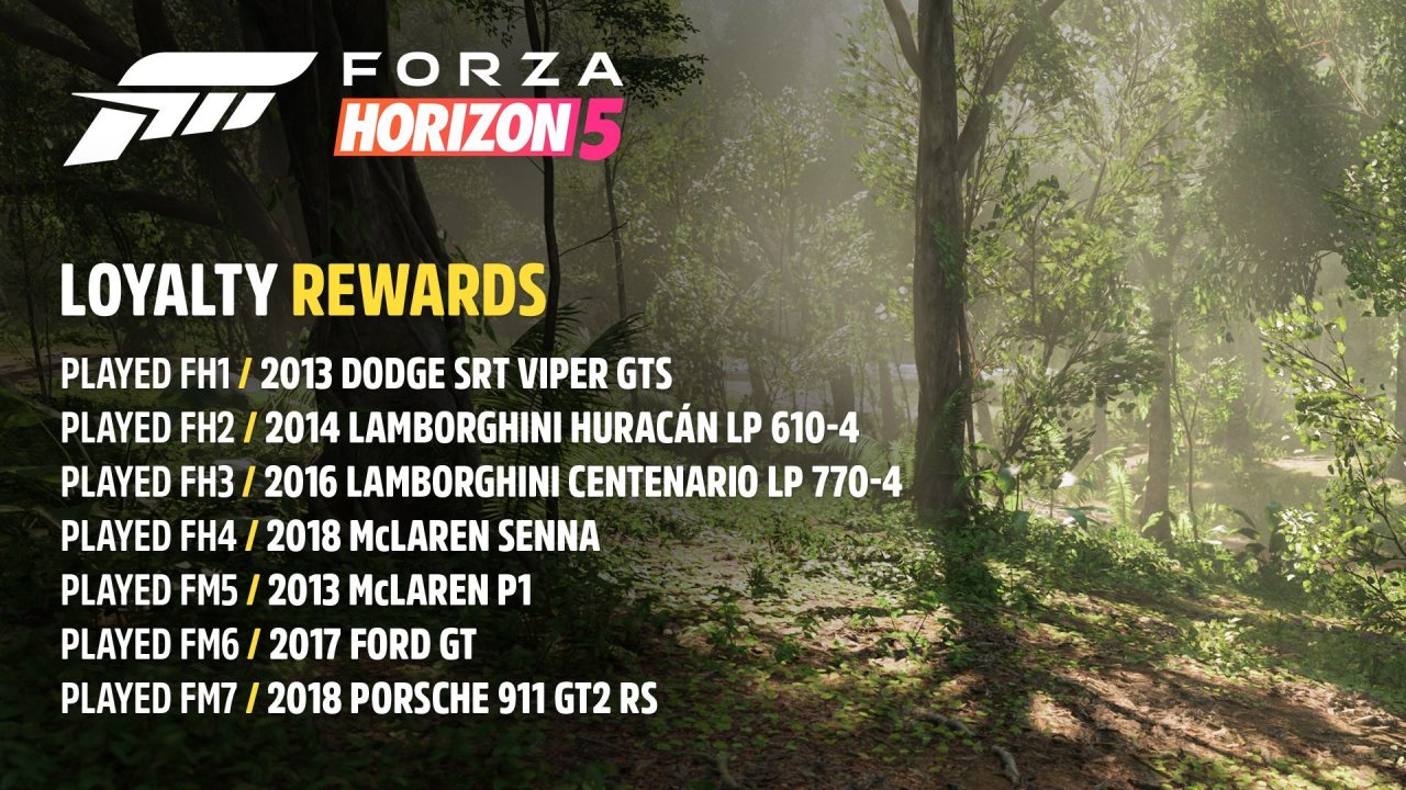 FH5-Loyalty-Rewards.thumb.jpg.47252fba0e2fdda2f498cd6813895458.jpg