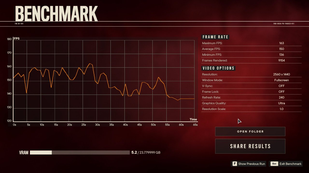 Far Cry® 62021-11-7-19-13-21.jpg