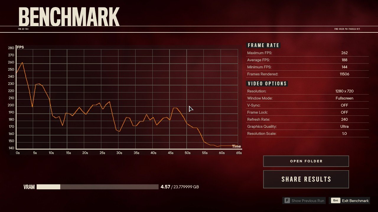 1768096546_FarCry62021-11-7-19-9-47.jpg.49b0a3cc075b37368b2a1fd5f80eb54a.jpg