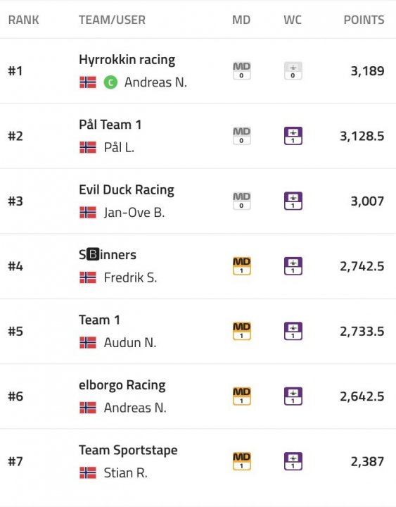 Skjermbilde 2021-11-08 kl. 17.23.40.jpg