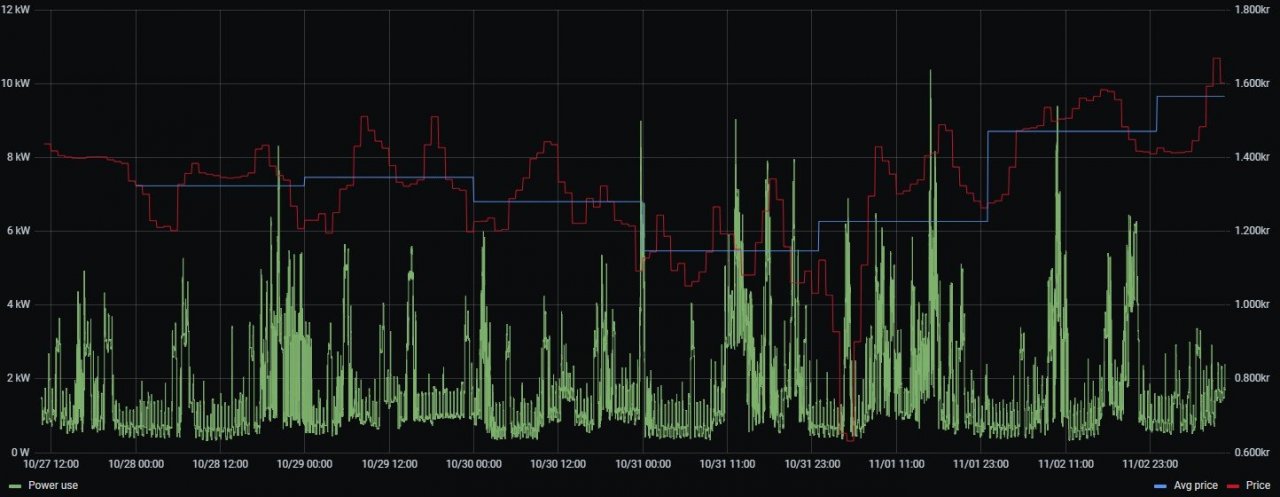 Screenshot 2021-11-03 093938.jpg