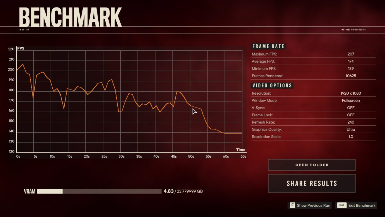 Far Cry® 62021-11-7-19-11-36.jpg