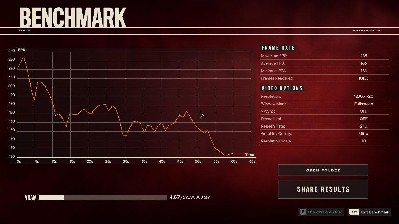 786384030_FarCry62021-11-15-12-31-39.jpg.6813e17606ac406b44c9bbae91250588.jpg