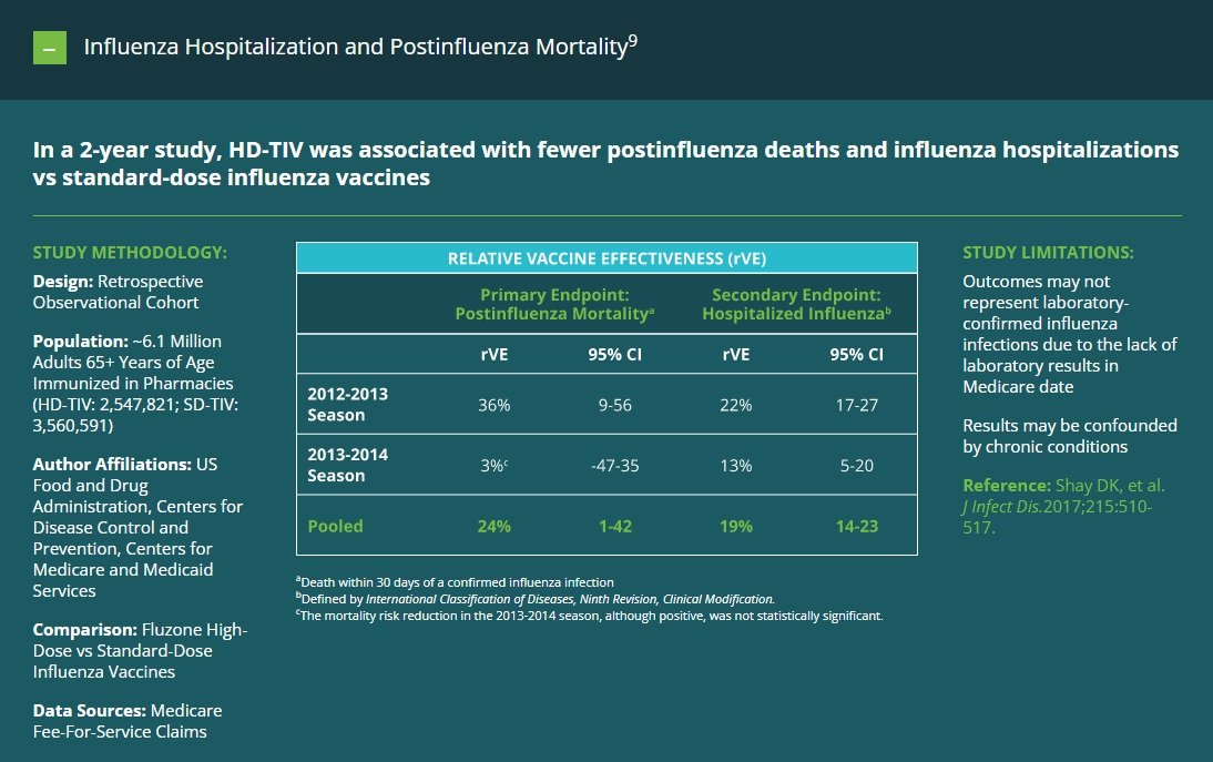 Sanofi-influensavaksine-2021.jpg.7f75809b09f8a654224af22bc9dea31f.jpg