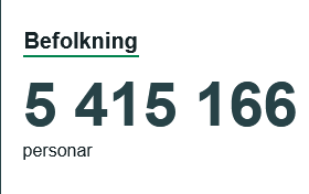 2005437862_Screenshot2021-12-26at13-59-39Statistisksentralbyr.png.4f918cc05ef29e66eafc175da73f9d98.png