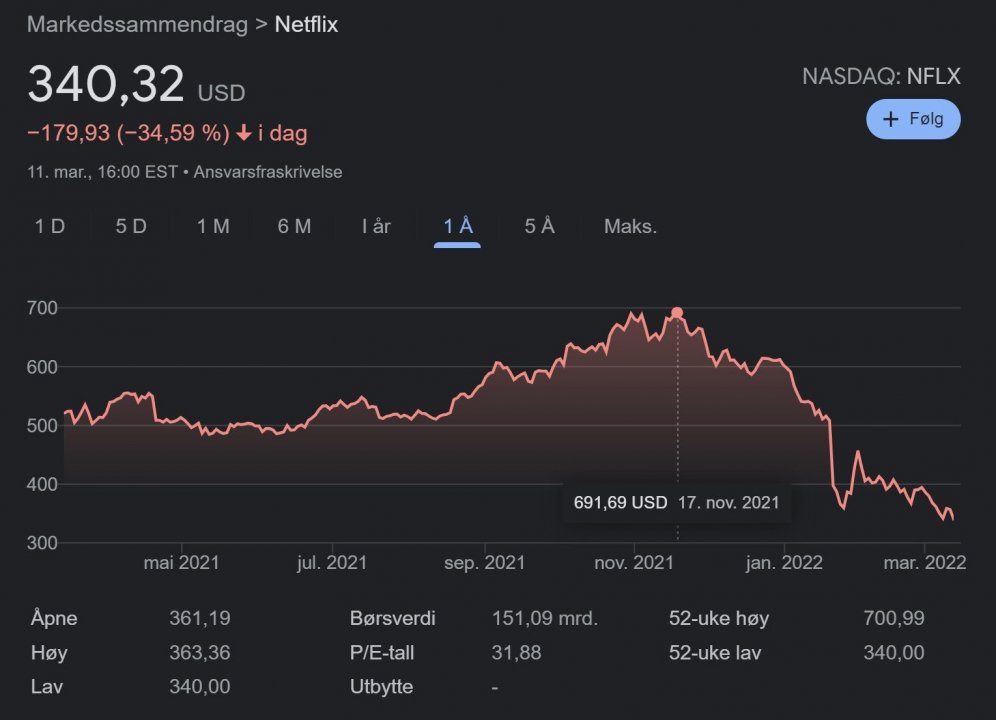Netflix stock.jpg
