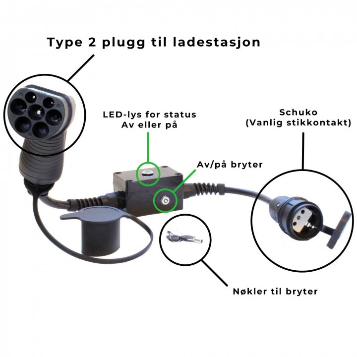 EBG-Type2tilschukoadapter_beskrivelse2000px.thumb.jpg.1a4eca055f6faed7af7d674b3a962e86.jpg
