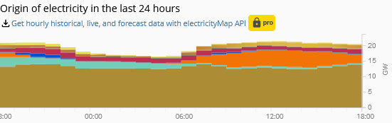 1409637139_Screenshot2022-06-15at20-55-51Live24_7COemissionsofelectricityconsumption.png.988c598010a805de45e73d0210a56ec7.png