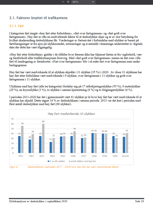 310382599_Screenshot2022-06-05at16-23-04dybdeanalyser-av-dodsulykker-i-vegtrafikken-2020_pdf.thumb.png.1423930404943cf40303364f73fe6311.png