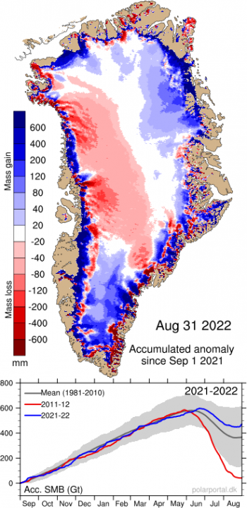 SMB_combine_SM_acc_EN (1).png