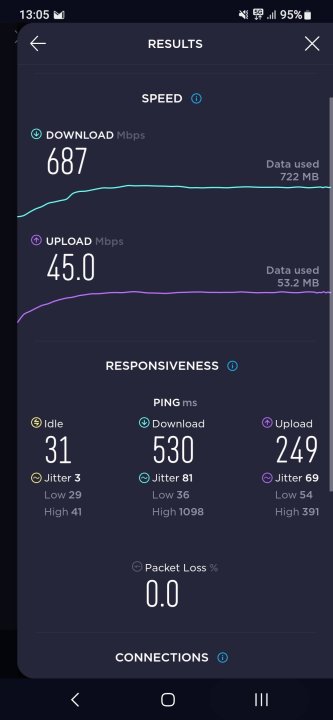 Screenshot_20230207_130517_Speedtest.thumb.jpg.701b58f0a096d66666ca9c87ffbfef71.jpg