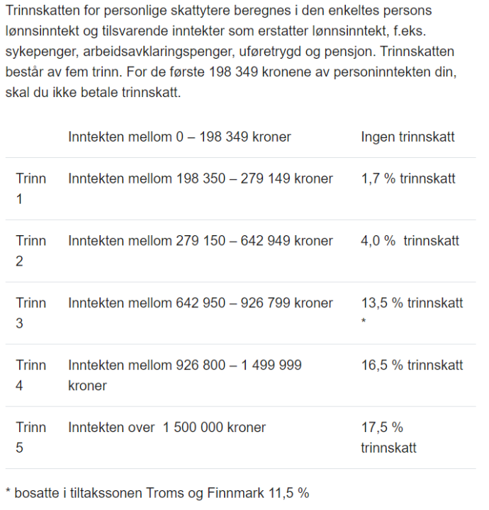 trinnskatt.thumb.png.eecaee2db526b5d577e47db757ebb838.png