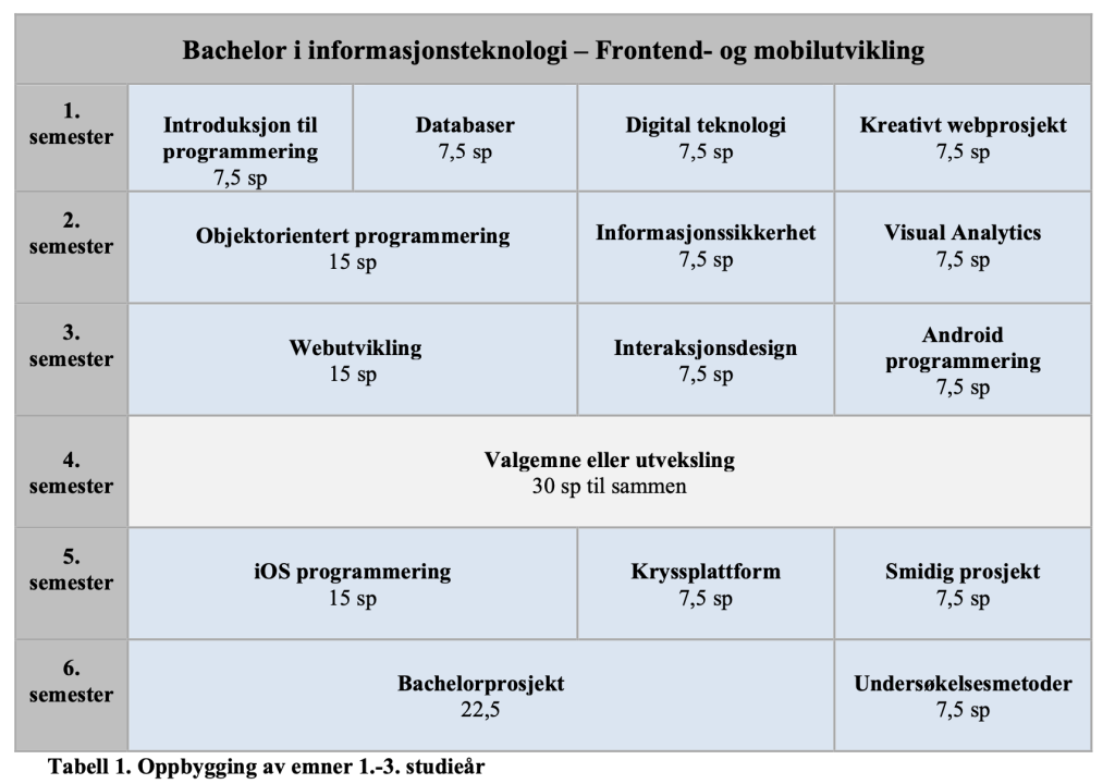 Skjermbilde 2023-04-04 kl. 13.55.25.png