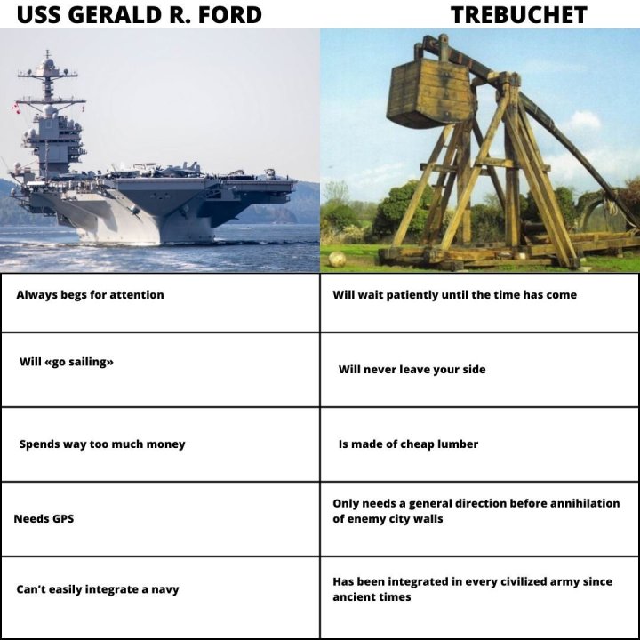 gerald ford vs trebuchet.jpg
