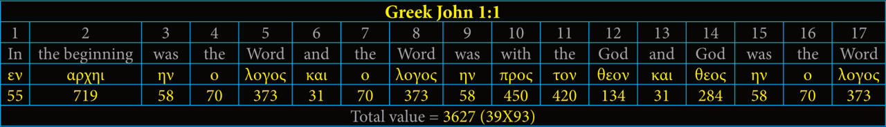 John 1-1.png