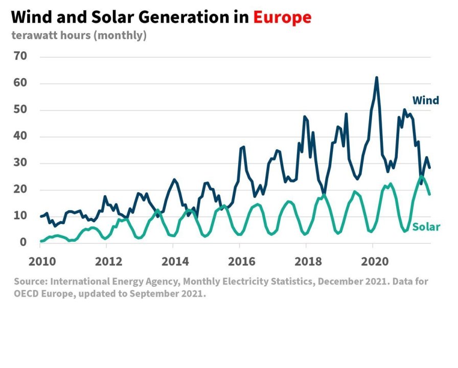 SolarWindEurope.jpg