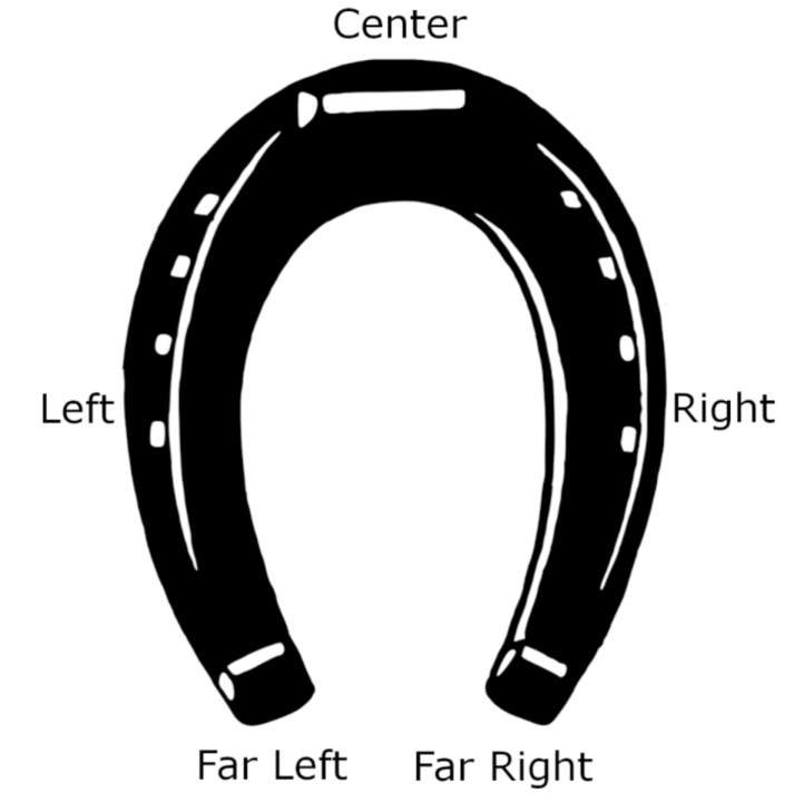 horseshoe-theory-political-left-and-right.thumb.png.c1f411b51e9e60173aeea7293717fd26.png
