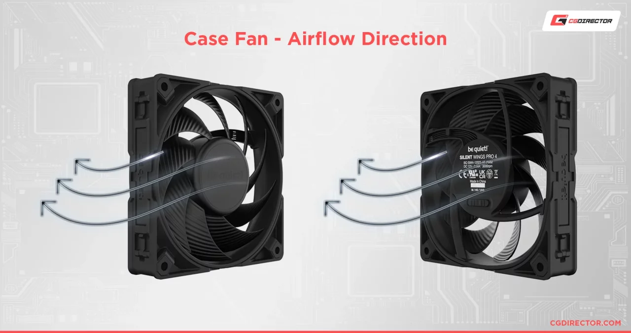 Case-Fan-Airflow-Direction.thumb.webp.739fc7e53218317159c367650408e04b.webp