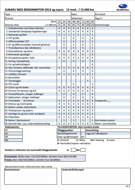 Subaruserviceskjemabensin2013brukttilminbil.thumb.jpg.2a370cbcf0c77626fa70358343fa3bf5.jpg