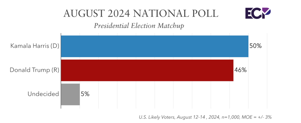 Screenshot 2024-08-15 at 16.03.55.png