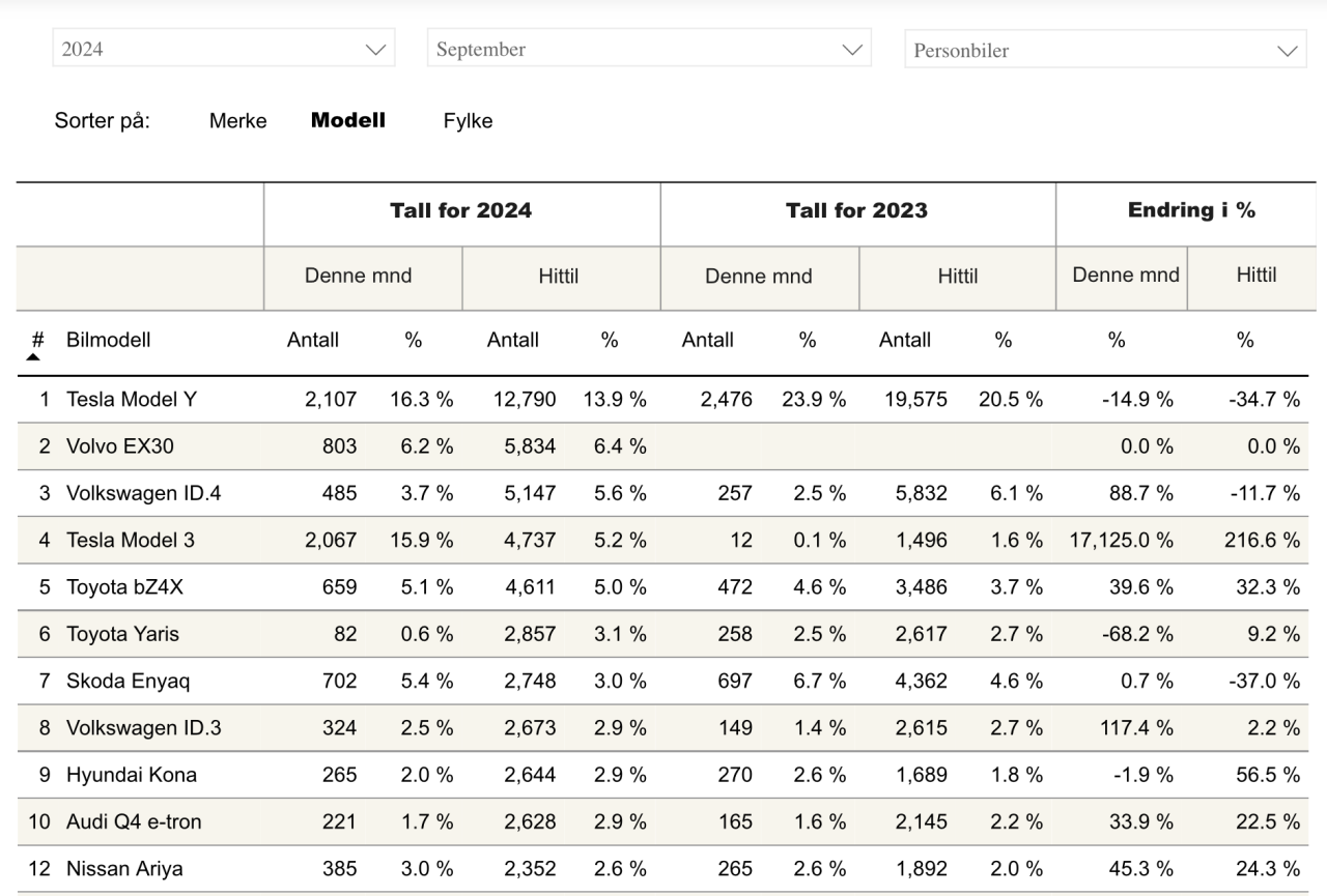 Screenshot 2024-10-01 at 12.05.49.png