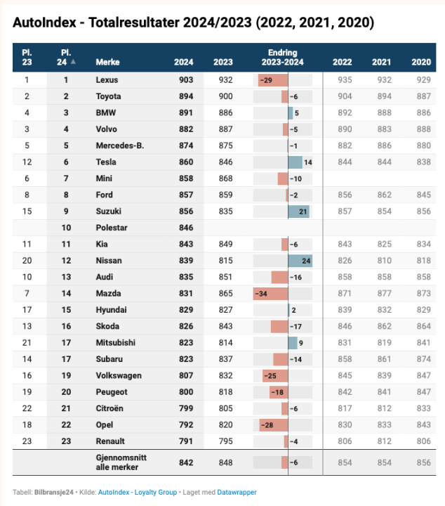 Screenshot 2024-10-28 at 11.47.33.png