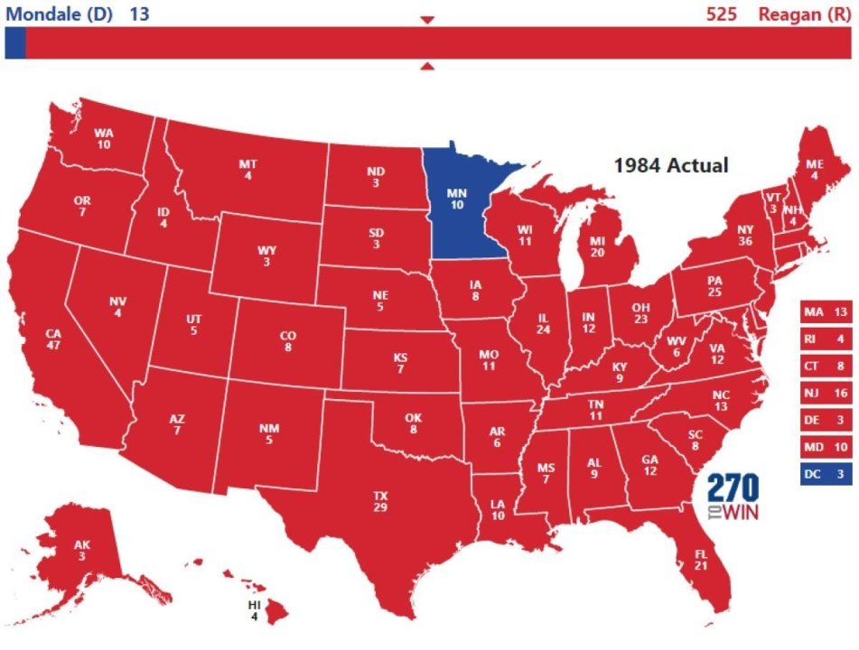 1984-election-2224305869.thumb.jpg.341ab50c78b5fa61648ae4bad6aefab1.jpg