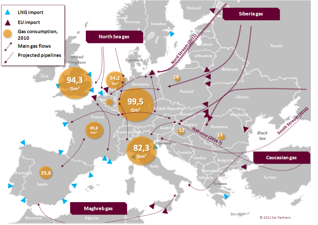 European-Gas-Consumption-Map.thumb.png.13875bd61bff8935b5c264d3a59c5b74.png