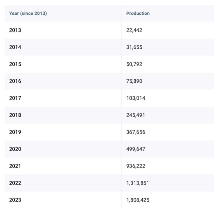 Screenshot 2024-11-15 at 13.27.34.png