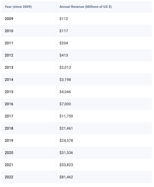 Screenshot 2024-11-15 at 13.27.43.png