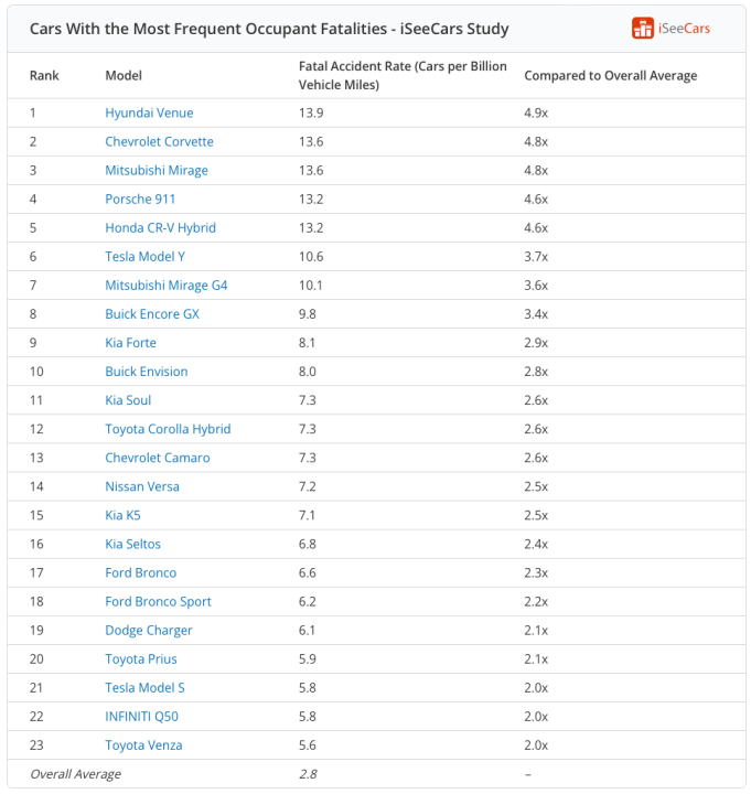 Screenshot 2024-11-22 at 09.42.49.png