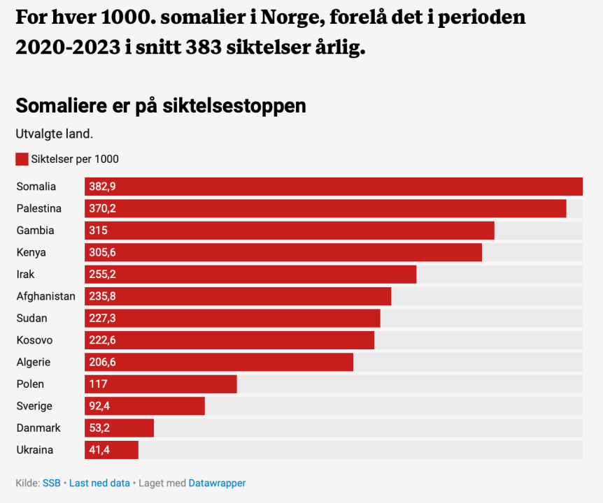 Screenshot 2024-12-09 at 13.25.47.png