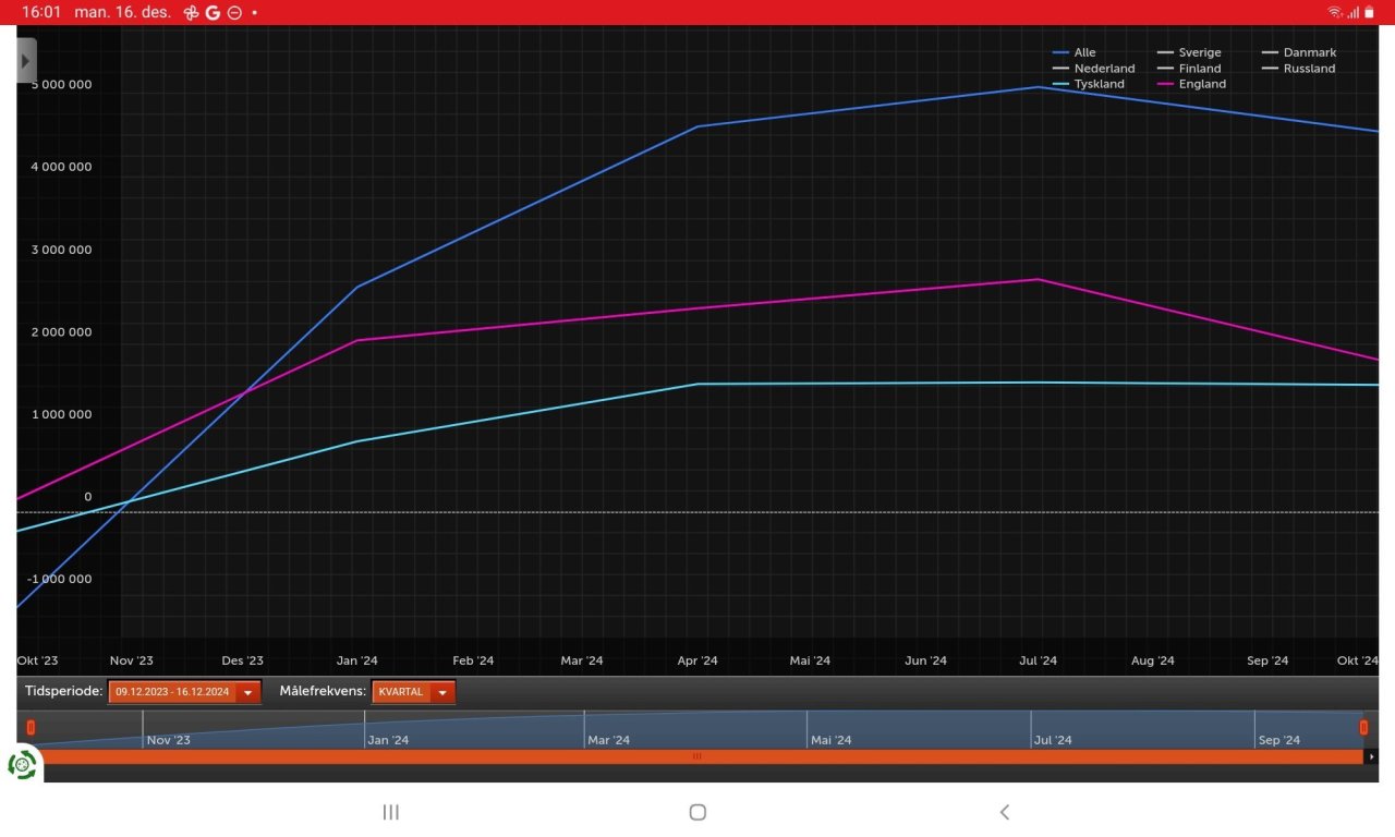 Screenshot_20241216-160121_Samsung Internet.jpg