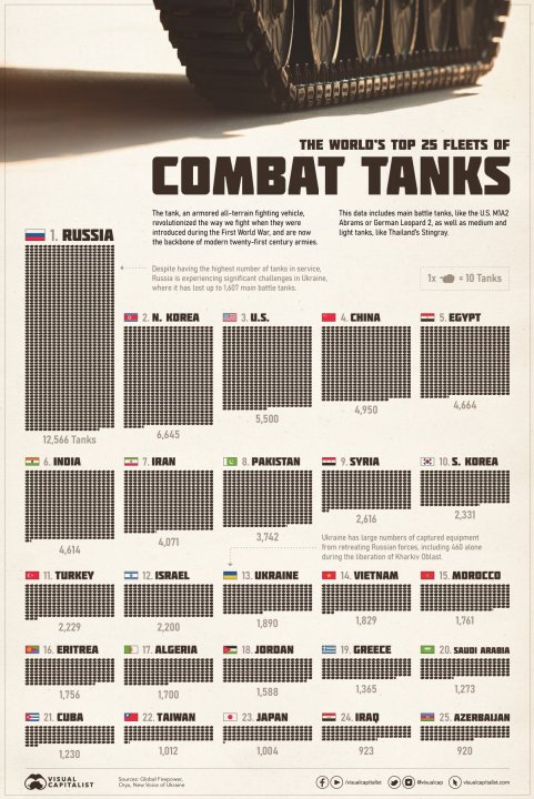 Tank-Fleets_04-2.thumb.jpg.c47cf63c7b52b49e5d36a155f86297f4.jpg