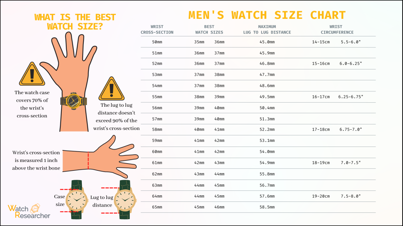 Watch-size-chart_2.thumb.png.f3e21055eac30d40191aee741fef21de.png