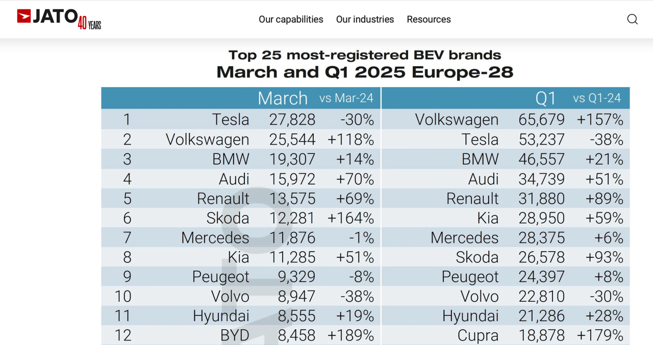 Screenshot 2025-05-21 at 15.27.13.png