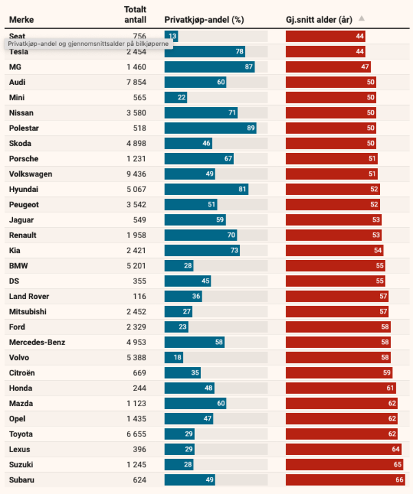 Screenshot 2025-06-04 at 09.10.47.png