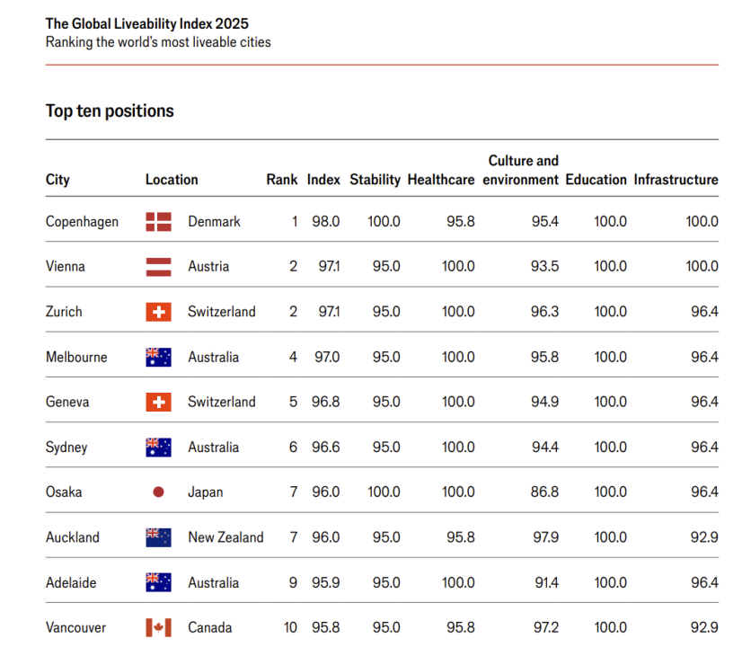 Screenshot 2025-06-21 144425.png