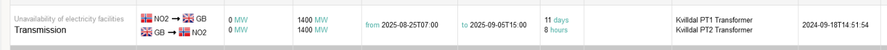 Screenshot2025-08-26at00-01-17NordPool-UMMPlatform.thumb.png.627b2555b37b729afdc34f18a1e18242.png