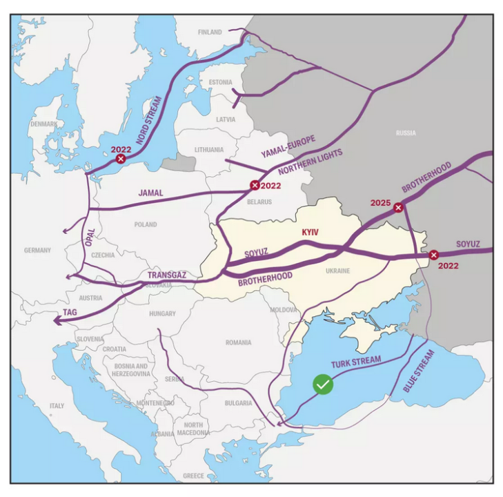 Screenshot2025-09-09at22-30-43EuropeurgentlyneedsacommonstrategyonRussiangas.thumb.png.5cfde65c8cf14544f7cd124e3f9a8269.png