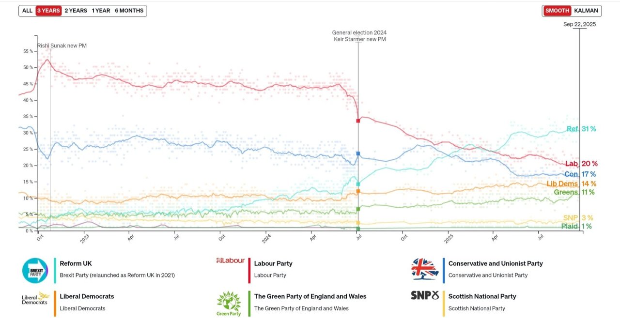 Screenshot_20250928-174829_Samsung Internet.jpg