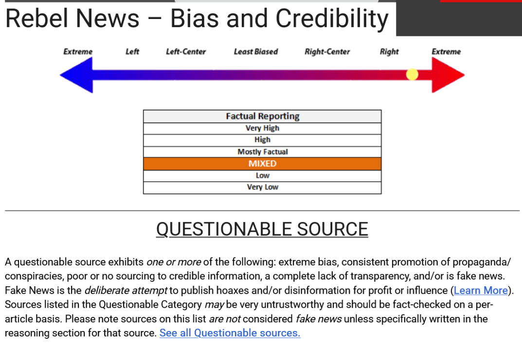 Screenshot2025-10-28at14-55-18RebelNews-BiasandCredibility-MediaBias_FactCheck.thumb.png.1657ef4287522bb78691c370fc974b0c.png