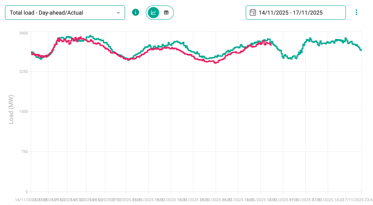 Screenshot 2025-11-16 at 22.14.14.png