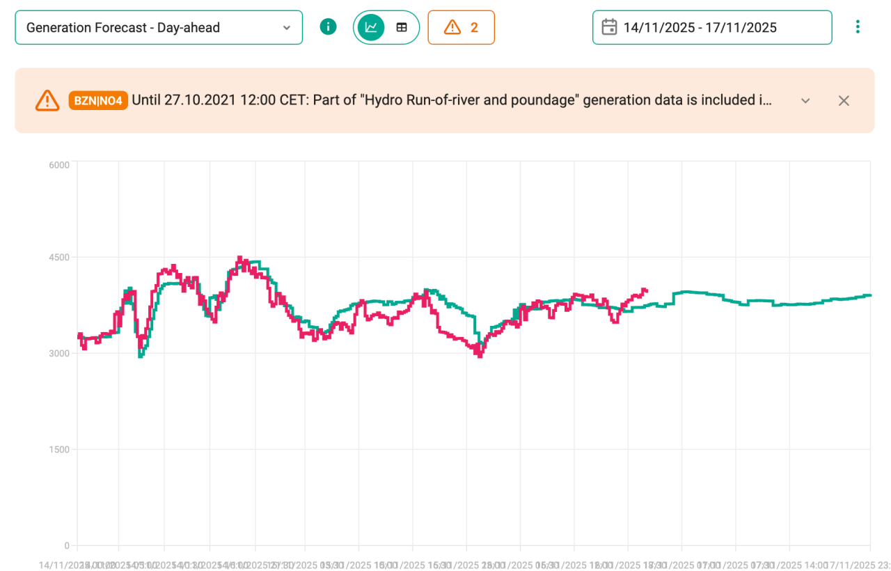 Screenshot 2025-11-16 at 22.14.22.png