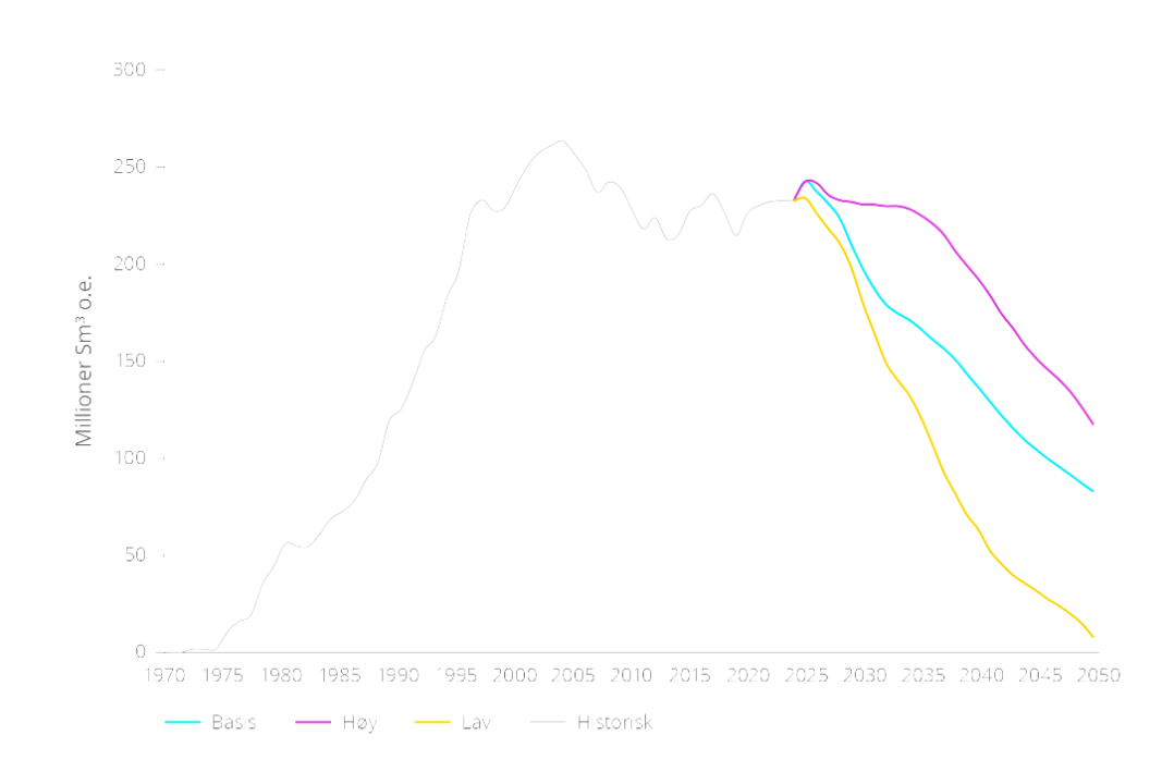 Screenshot 2025-12-01 142133.png