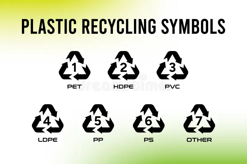 plastic-recycling-symbols-guide-vector-template-seven-displayed-each-triangular-arrow-symbol-number-inside-412703391.webp.b964812377c4ba6b4389771d9e841001.webp