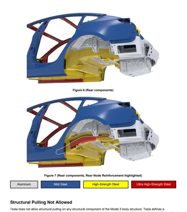 Tesla-Model-3-structures_underside.thumb.png.e898666fec2cd1352bb2f683b7965ab3.png